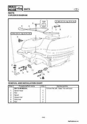 2000-2004 Yamaha WaveRunner SUV SV1200 Service Manual, Page 412