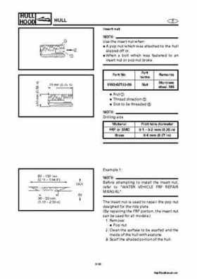 2000-2004 Yamaha WaveRunner SUV SV1200 Service Manual, Page 424