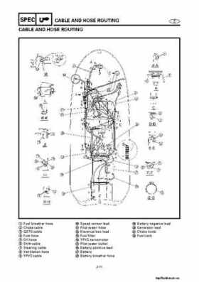 2001-2002 Yamaha XLT800 WaveRunner Service Manual, Page 54