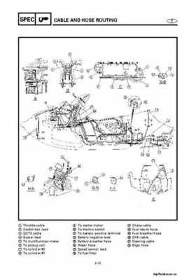 2001-2002 Yamaha XLT800 WaveRunner Service Manual, Page 56