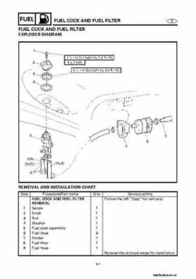 2001-2002 Yamaha XLT800 WaveRunner Service Manual, Page 102