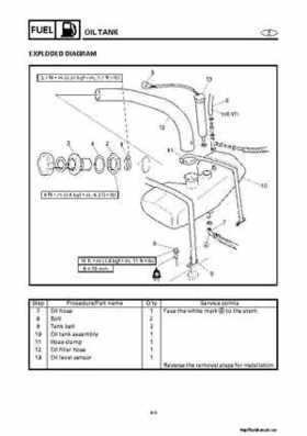 2001-2002 Yamaha XLT800 WaveRunner Service Manual, Page 110
