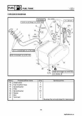 2001-2002 Yamaha XLT800 WaveRunner Service Manual, Page 118
