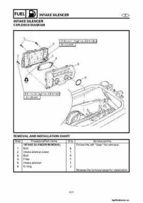 2001-2002 Yamaha XLT800 WaveRunner Service Manual, Page 122