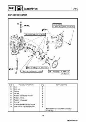 2001-2002 Yamaha XLT800 WaveRunner Service Manual, Page 138