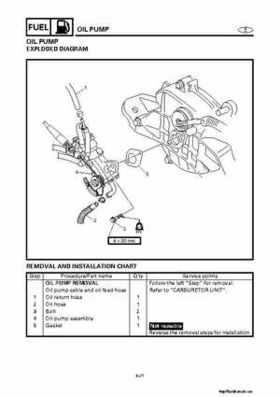 2001-2002 Yamaha XLT800 WaveRunner Service Manual, Page 154