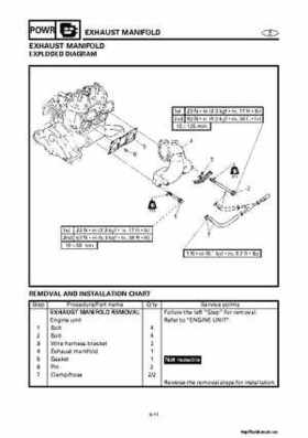 2001-2002 Yamaha XLT800 WaveRunner Service Manual, Page 188