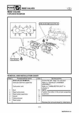 2001-2002 Yamaha XLT800 WaveRunner Service Manual, Page 190