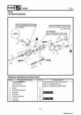 2001-2002 Yamaha XLT800 WaveRunner Service Manual, Page 194