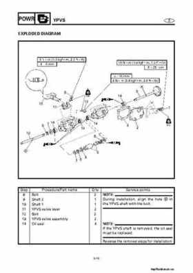 2001-2002 Yamaha XLT800 WaveRunner Service Manual, Page 196