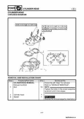 2001-2002 Yamaha XLT800 WaveRunner Service Manual, Page 200