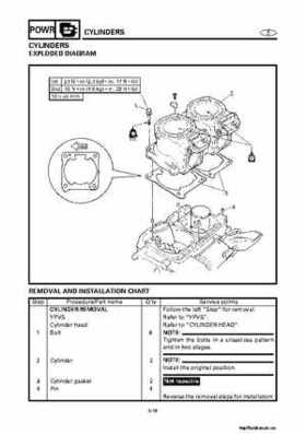 2001-2002 Yamaha XLT800 WaveRunner Service Manual, Page 204