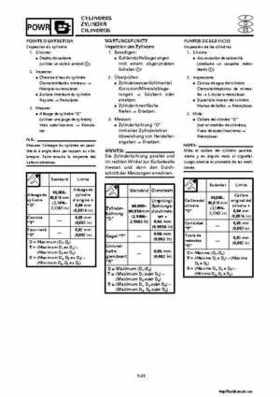 2001-2002 Yamaha XLT800 WaveRunner Service Manual, Page 207