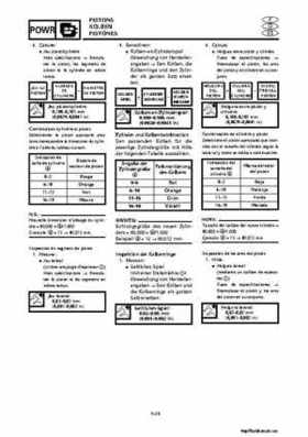 2001-2002 Yamaha XLT800 WaveRunner Service Manual, Page 215