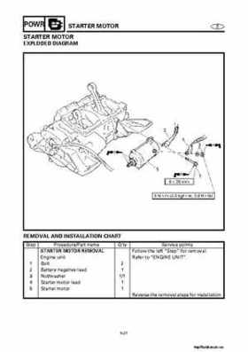 2001-2002 Yamaha XLT800 WaveRunner Service Manual, Page 220