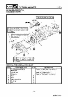 2001-2002 Yamaha XLT800 WaveRunner Service Manual, Page 222