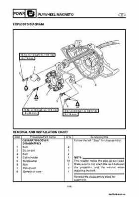 2001-2002 Yamaha XLT800 WaveRunner Service Manual, Page 226