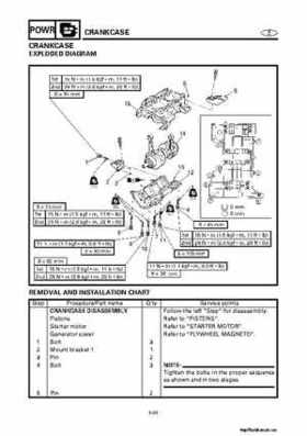 2001-2002 Yamaha XLT800 WaveRunner Service Manual, Page 236