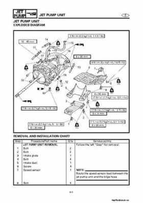 2001-2002 Yamaha XLT800 WaveRunner Service Manual, Page 252