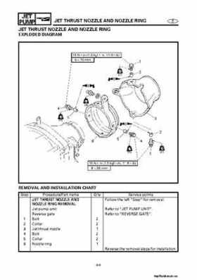 2001-2002 Yamaha XLT800 WaveRunner Service Manual, Page 266