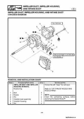 2001-2002 Yamaha XLT800 WaveRunner Service Manual, Page 268