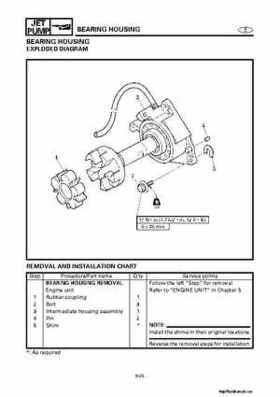 2001-2002 Yamaha XLT800 WaveRunner Service Manual, Page 290