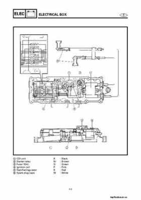 2001-2002 Yamaha XLT800 WaveRunner Service Manual, Page 320