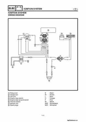 2001-2002 Yamaha XLT800 WaveRunner Service Manual, Page 328