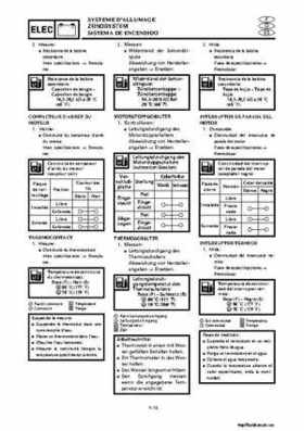 2001-2002 Yamaha XLT800 WaveRunner Service Manual, Page 337