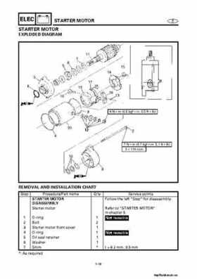 2001-2002 Yamaha XLT800 WaveRunner Service Manual, Page 344