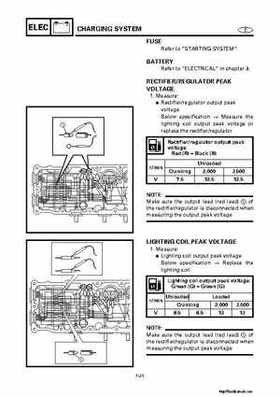 2001-2002 Yamaha XLT800 WaveRunner Service Manual, Page 356