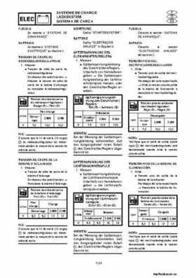 2001-2002 Yamaha XLT800 WaveRunner Service Manual, Page 357