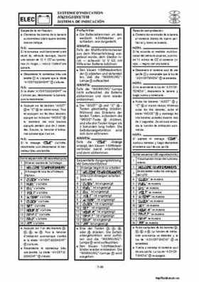 2001-2002 Yamaha XLT800 WaveRunner Service Manual, Page 379