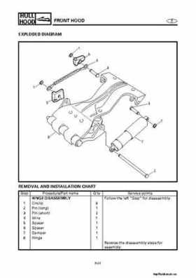 2001-2002 Yamaha XLT800 WaveRunner Service Manual, Page 438