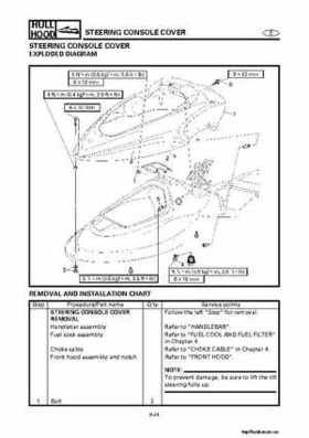2001-2002 Yamaha XLT800 WaveRunner Service Manual, Page 440