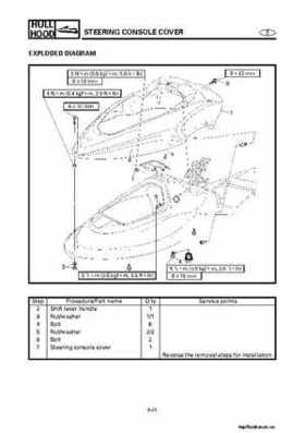 2001-2002 Yamaha XLT800 WaveRunner Service Manual, Page 442