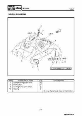 2001-2002 Yamaha XLT800 WaveRunner Service Manual, Page 446