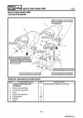 2001-2002 Yamaha XLT800 WaveRunner Service Manual, Page 458