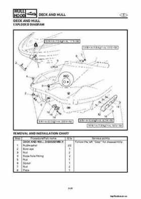 2001-2002 Yamaha XLT800 WaveRunner Service Manual, Page 470
