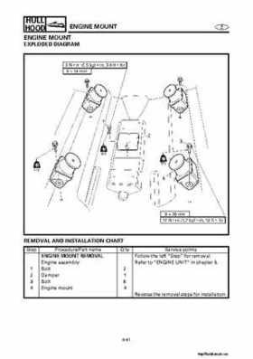 2001-2002 Yamaha XLT800 WaveRunner Service Manual, Page 474