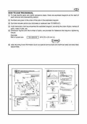 2003-2004 GP1300R WaveRunner Service Manual, Page 5