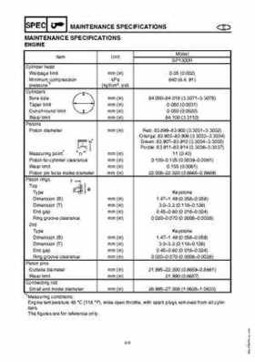 2003-2004 GP1300R WaveRunner Service Manual, Page 20