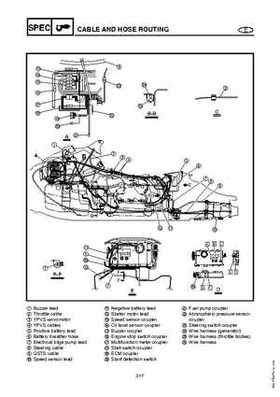2003-2004 GP1300R WaveRunner Service Manual, Page 34