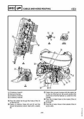 2003-2004 GP1300R WaveRunner Service Manual, Page 37