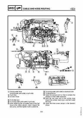 2003-2004 GP1300R WaveRunner Service Manual, Page 39