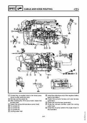 2003-2004 GP1300R WaveRunner Service Manual, Page 40