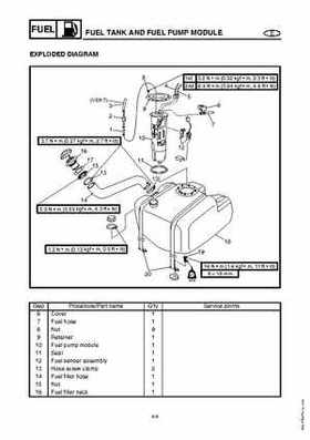 2003-2004 GP1300R WaveRunner Service Manual, Page 67