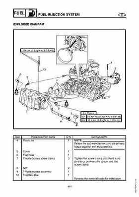 2003-2004 GP1300R WaveRunner Service Manual, Page 75