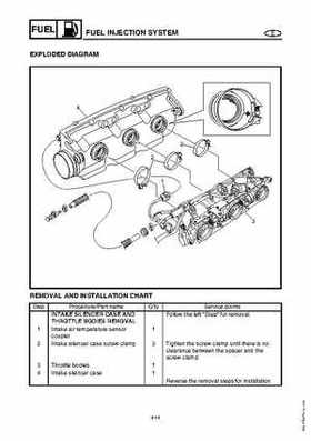 2003-2004 GP1300R WaveRunner Service Manual, Page 76
