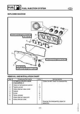 2003-2004 GP1300R WaveRunner Service Manual, Page 77